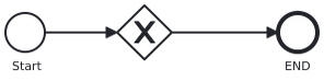 Fichier:Test.cpd.svg